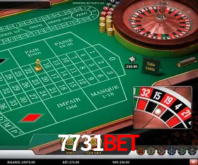 Responsive Design 7731bet